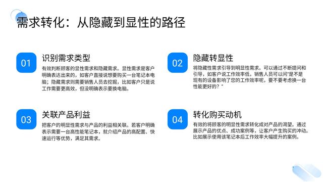 总监加班三天整理的“销售基本流程培训”太牛了，服