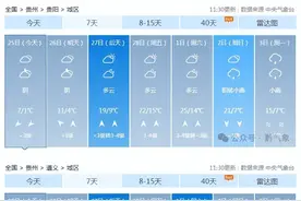 要热了！贵州升温，最高25℃……图片