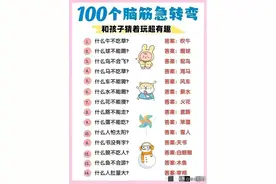 网友整理100个脑筋急转弯，家里有孩子赶紧收藏起来吧图片