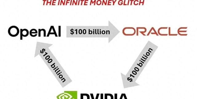 细思极恐！AI基建狂潮烧光2万亿，150年前铁路崩盘的剧本再上演？