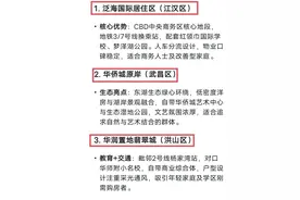 Deepseek选出：武汉最宜居的10个小区！图片