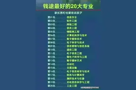 从男人抽的香烟，看出他的人品和性格，对照一下，你属于哪一种图片