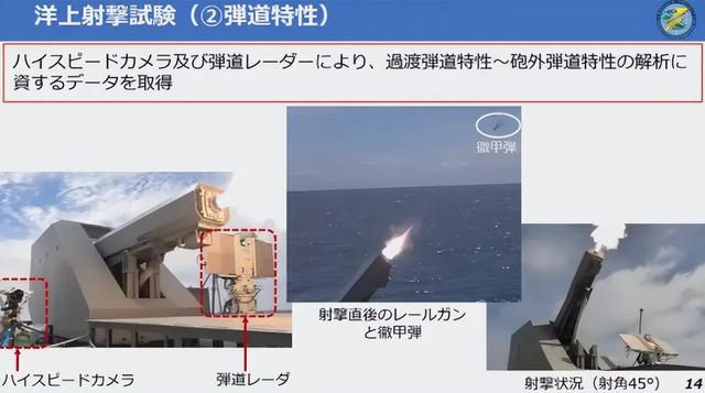 日本发布电磁炮后叫嚣“击沉福建舰”，我们的电磁炮进度如何