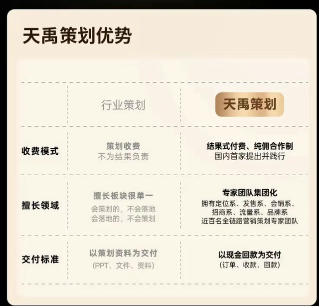 天禹数智：以 AI 重构营销生态，让中小企业共享数智增长新机遇