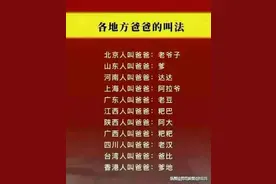 各个地方对于爸爸的叫法图片