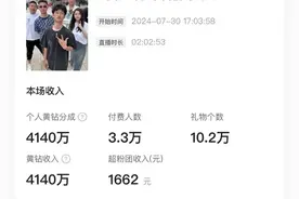 直播擦边、调戏女性！4664万粉丝网红被罚禁播15天图片