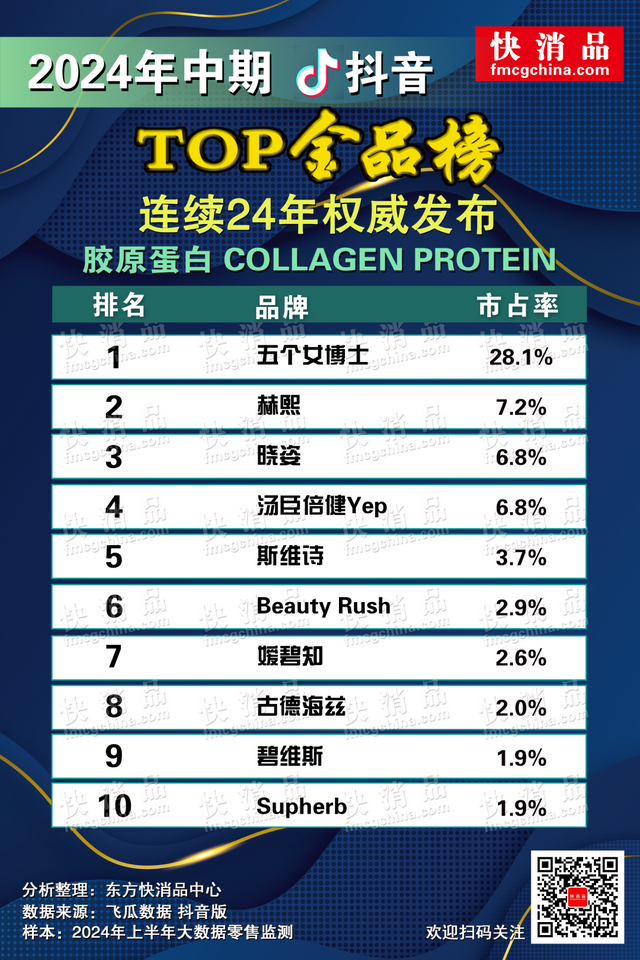 花胶哪个牌子比较好 2026年花胶哪个牌子比较好一点