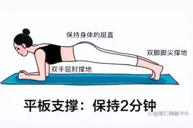 人民日报推荐的6个瑜伽动作，瘦全身！图片