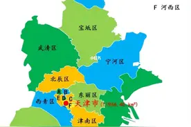 天津这些区域规划学校、商场、地铁，其中一地有5所中学、8所小学图片