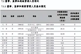 富滇银行行长助理侯立很年轻 去年薪酬51万比董事长代军还高图片