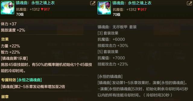 「DNF手游」100%重置技能!4大CD流装备对比,谁才是版本答案?