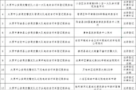 最新！共计16个！太原电动自行车上牌登记站点！图片