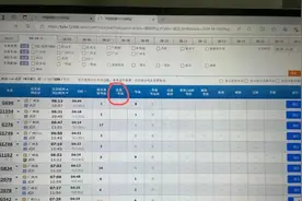 高铁“优选一等座”长啥样？会普及吗？12306回应图片