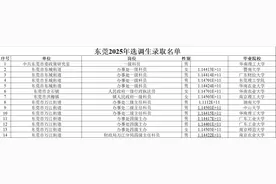 东莞定向选调51人，华南理工大学登顶，有湖大、中大博士去街道图片