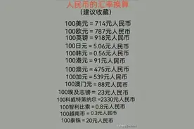 ​终于有人把人民币的汇率换算，整理出来了，不知道的收藏。图片