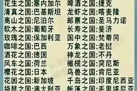 世界各国的别称，你知道哪些？图片