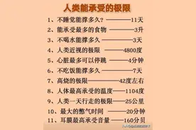 涨知识了，人类能承受的极限有人整理出来了，收藏看看图片
