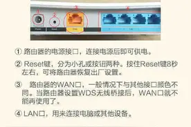网络信号不好？9图让你家WiFi再无死角图片