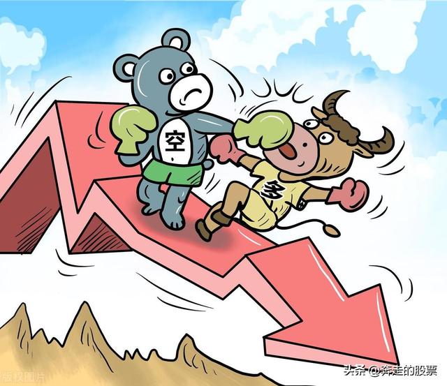 A股明天会怎么走