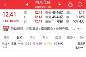 流通盘不够卖，南京化纤525万手封板，连续6个一字涨停！国资重组火爆，小市值国企股曝光，美芝股份不足20亿图片