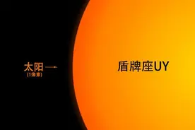 最大恒星有多夸张？太阳能装130万个地球，它是太阳质量的226倍！图片