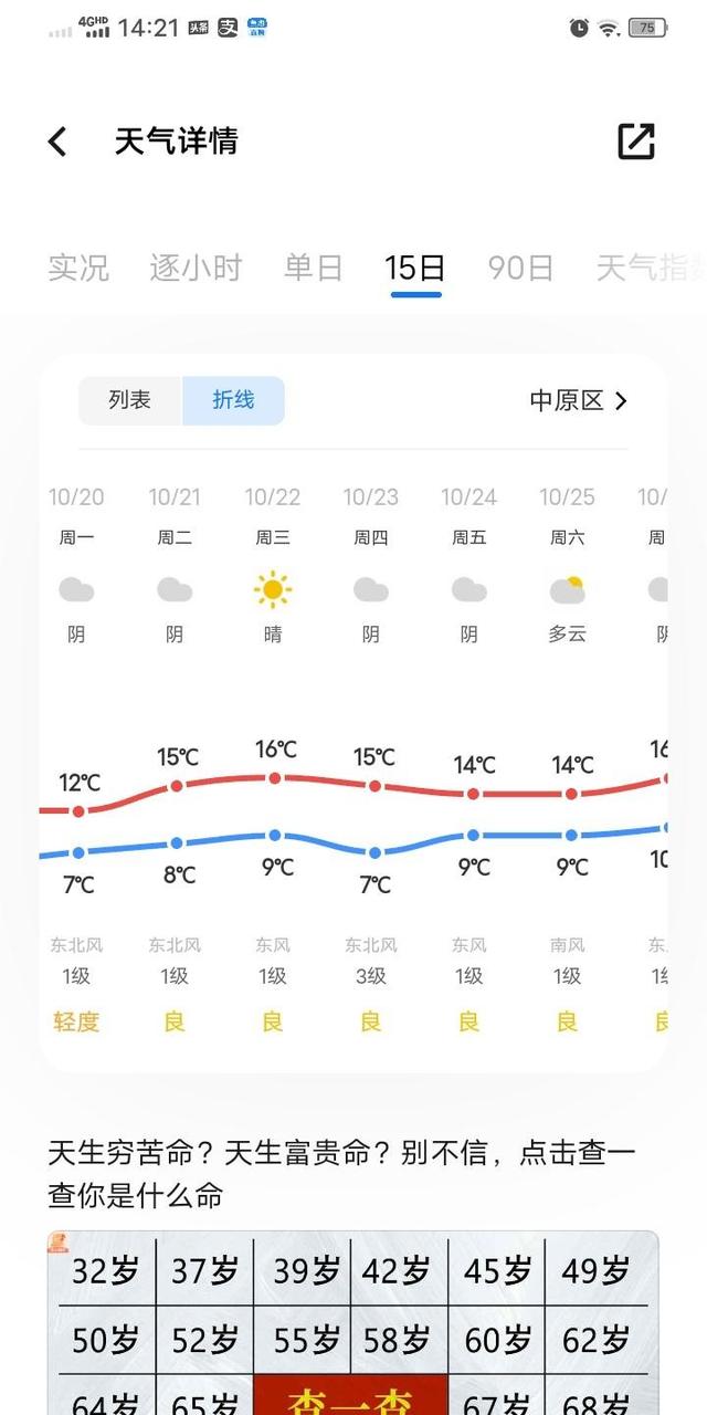 河南迎晴终于迎来不下雨的日子