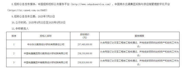 2.3亿元！吉林省和龙抽水蓄能电站