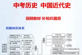 中考历史｜中国近代史核心考点知识点归纳！图片