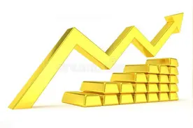 黄金历年价格（1949-2024），近30年走势图，金价影响因素图片