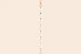 石榴健康丨暑假出游带哪些药？收藏好这份小药包清单图片