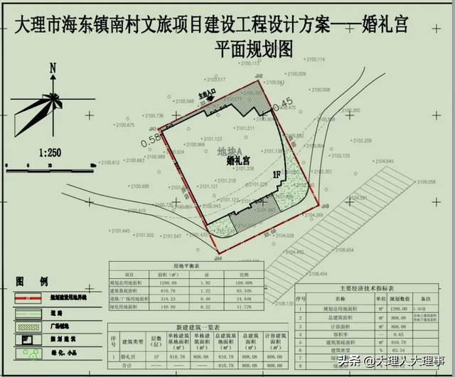 大理海东片区这个文旅项目将规划建设3个子项目包含酒店婚礼宫等