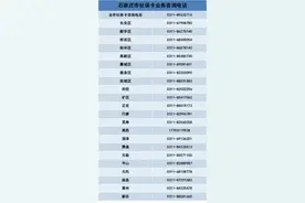 办理社保卡业务，看这里！图片