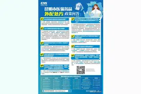 4月1日起，昆明市慢性病患者买药处方要求有调整图片