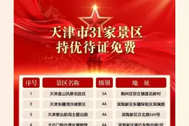 天津这31家景区对退役军人免门票，包括1家5A，16家4A景区图片