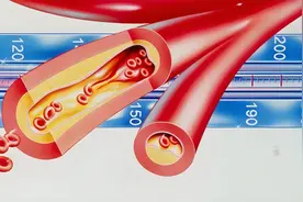 3个中成药，强心通心养心，改善胸闷胸痛、心悸气短，保护心血管图片