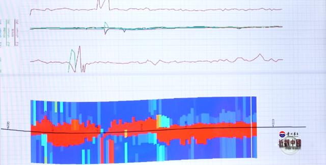 揭秘中国亿吨级海上油田日常，他们在渤海 “解锁” 地下迷宫
