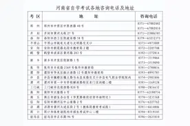 河南省高等教育自考报名9月1日开始图片