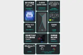 强势进化掌控未来，华硕天选X 2024预售开启！图片