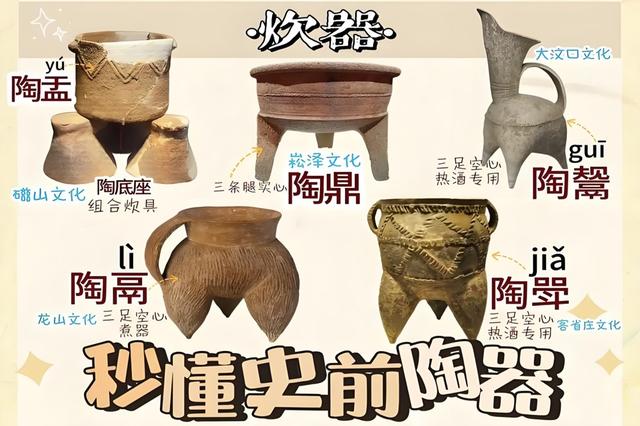 西方发现了最早史前陶器，一个维纳斯雕像，据说比中国还早一万年