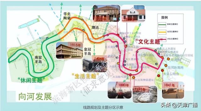 最新 | 事关出行！天津一区拟发规划！建议增设高空索道......