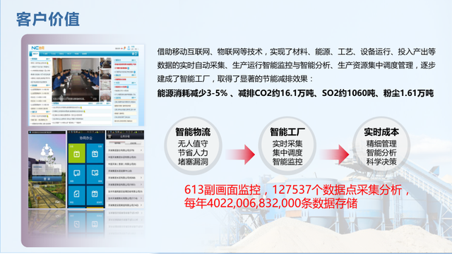 新一代智能制造工厂解决方案（PPT）
