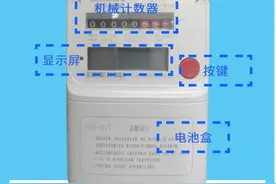 燃气安全丨燃气四件套到底怎么用？图片