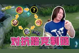 两大玩法被移除峡谷？三大野王直接废了？下水道英雄竟成最大赢家图片