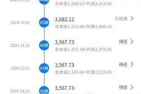 提前还房贷：慎重选择缩短年限方式图片