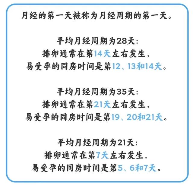 生育力强的女性，大多有这3个明显特征！快来看你中了几个？