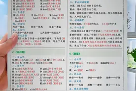 三升四语文暑假神器｜26篇课文生字精华贴｜可裁剪可粘贴图片