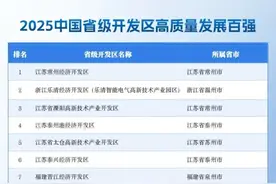 全国双百强开发区最新出炉！安徽有12家上榜，看看有没有你的家乡→图片