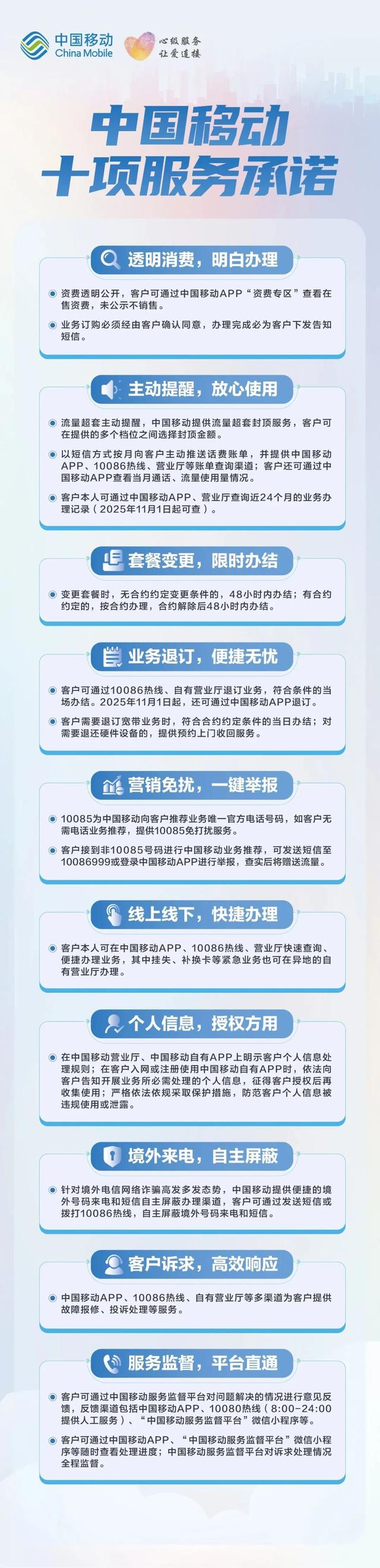 “民有所呼，我必有所应” 电信、移动、联通发布服务承诺