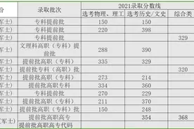 武汉船舶职业技术学院定向军士招生情况和录取分数线图片