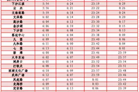 杭州地铁：五一期间，运营时间有变化！图片